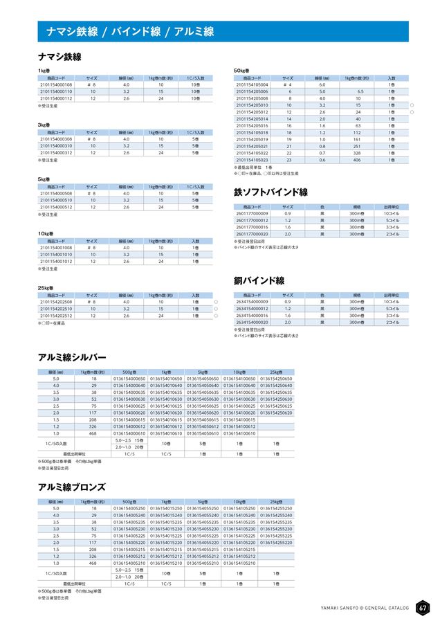 GENERAL CATALOG No.13 改訂版