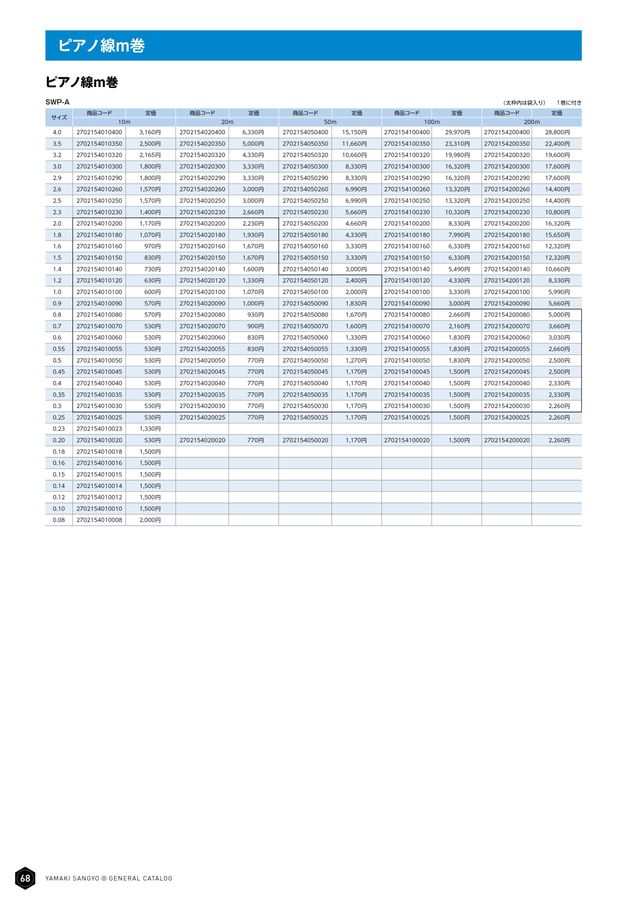 GENERAL CATALOG No.13 改訂版