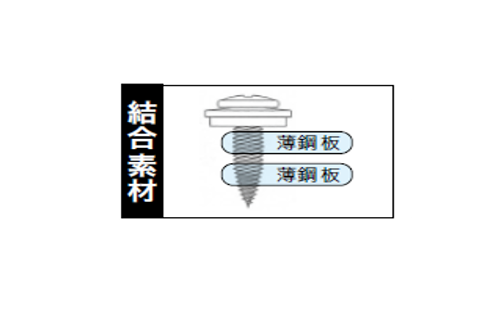 0298150.ZXEH | Littelfuse ボルト止め 車 ヒューズ 150A 32V dc